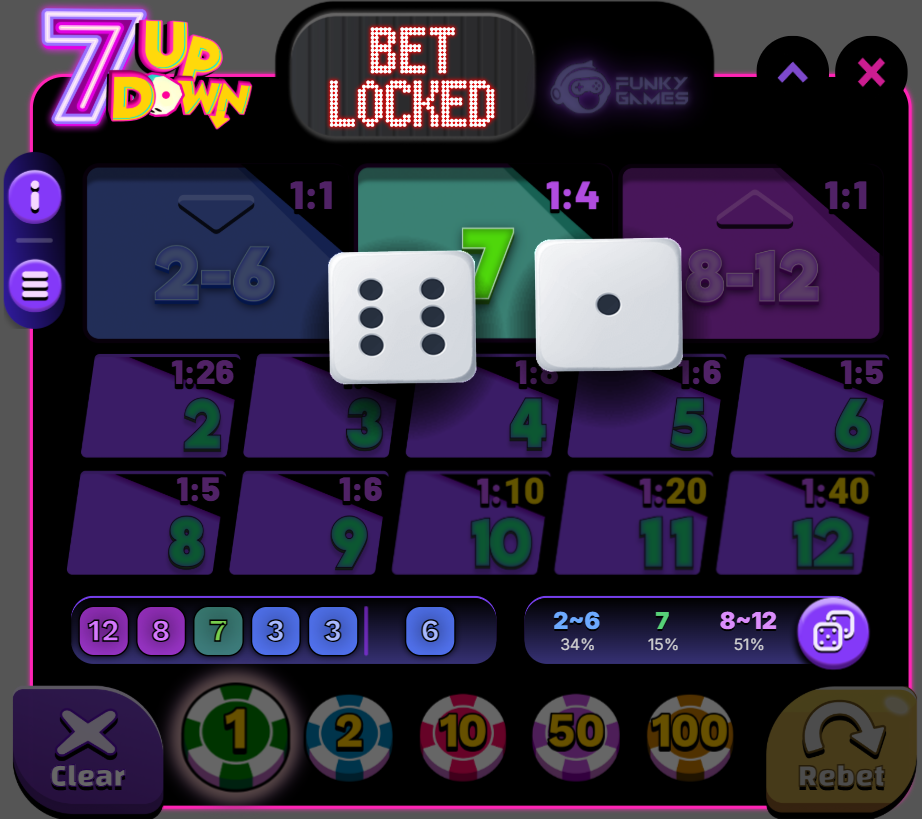 cash or crash