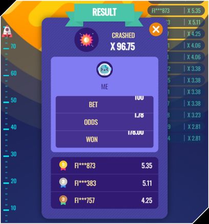 Cash Or Crash
