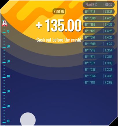 Cash Or Crash