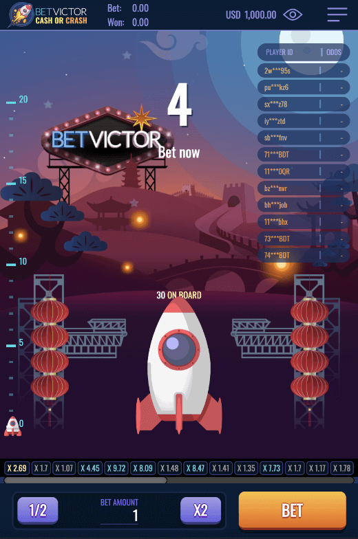 bvcoc